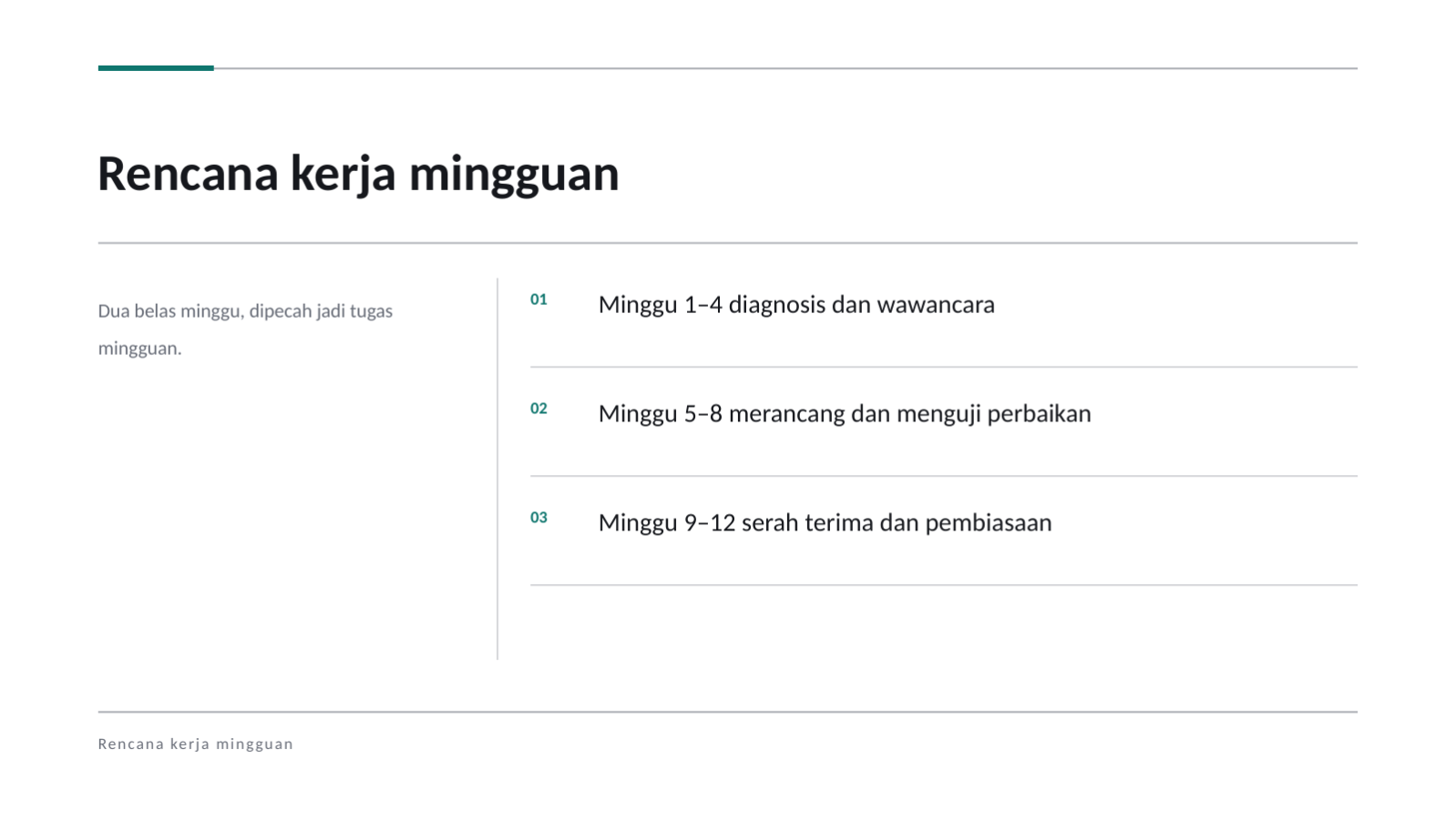 Slide 10 — Proposal konsultasi