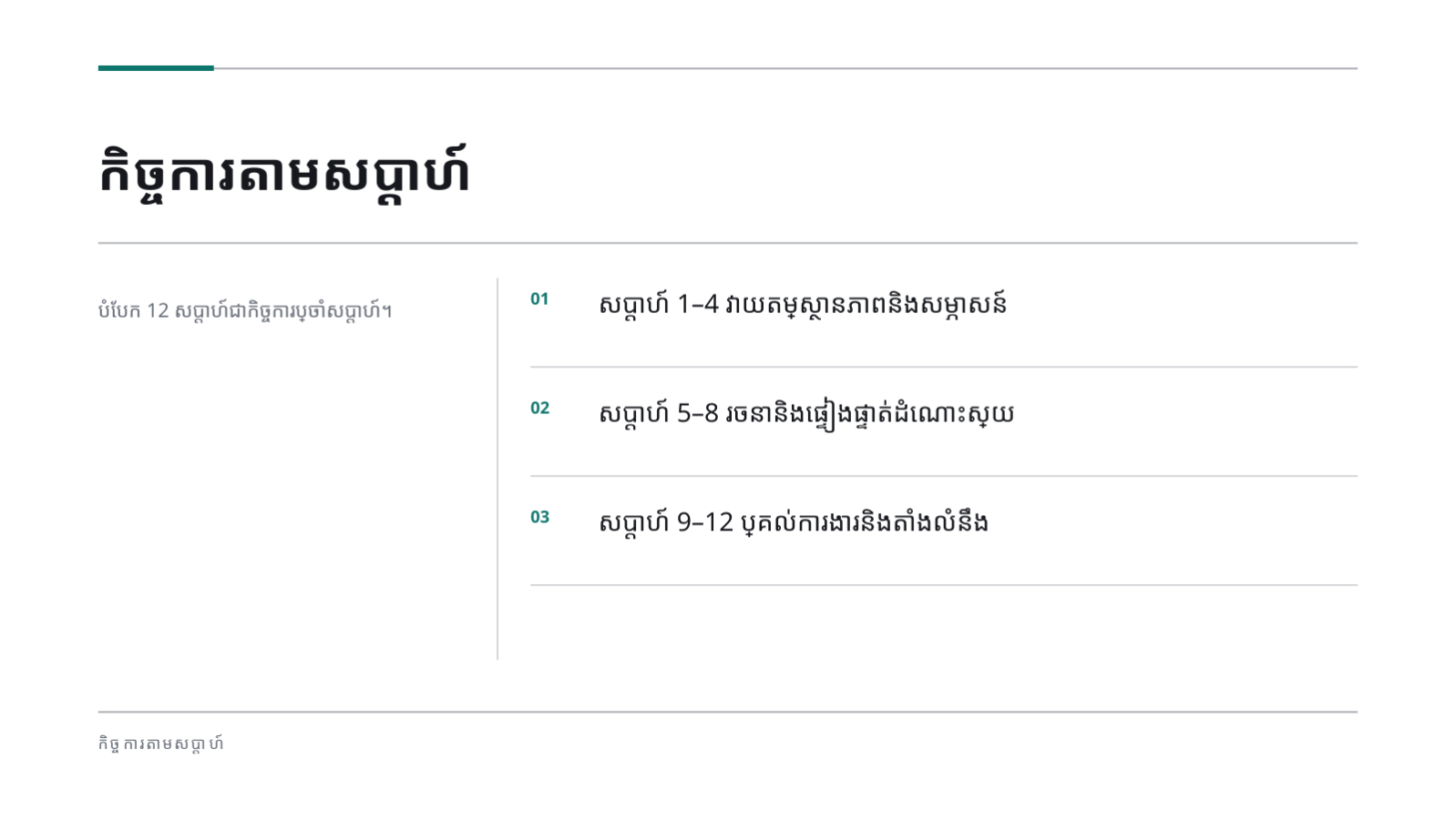 ស្លាយ 10 — សំណើសេវាប្រឹក្សា