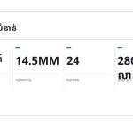 ស្លាយ 12