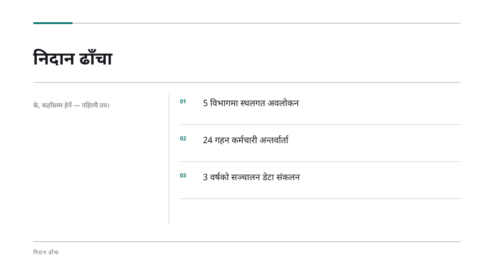 स्लाइड 4 — परामर्श प्रस्ताव