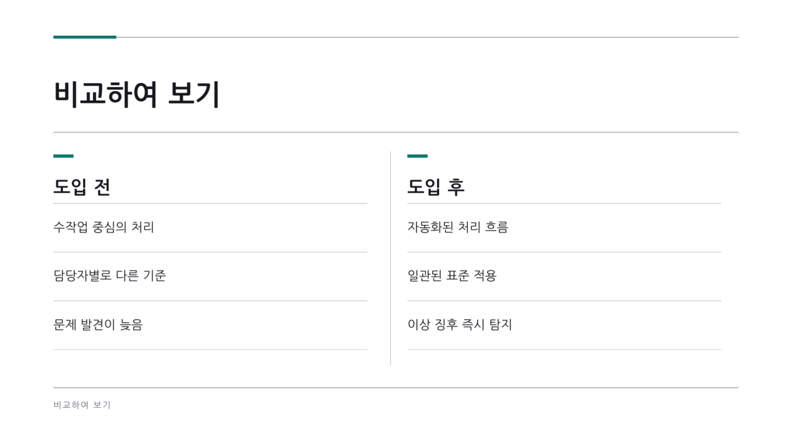 컨설팅 제안서 슬라이드 11 미리보기