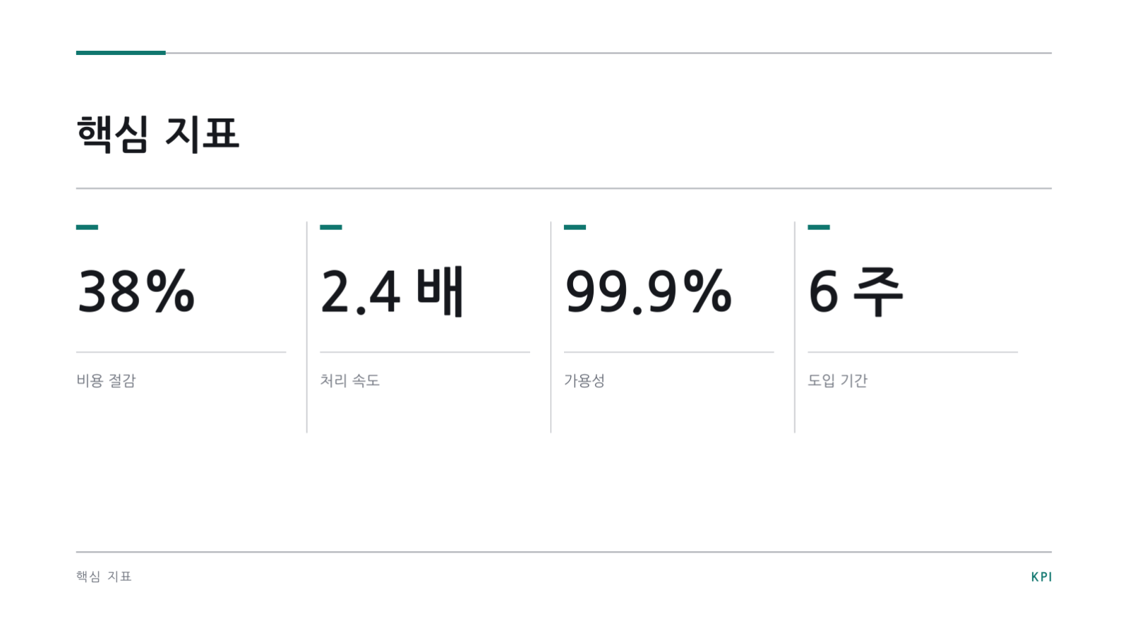 컨설팅 제안서 슬라이드 12 미리보기