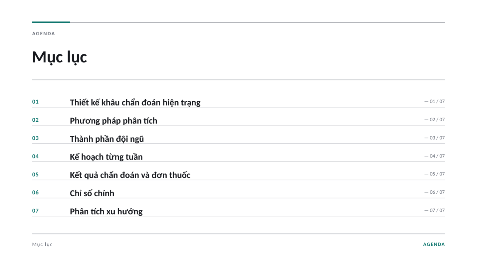 Trang chiếu 2 — Đề xuất tư vấn
