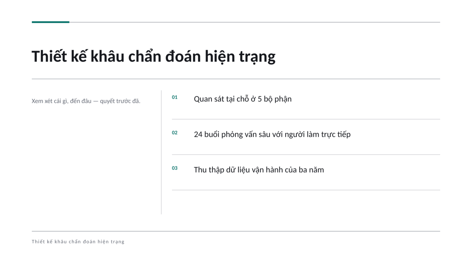Trang chiếu 4 — Đề xuất tư vấn