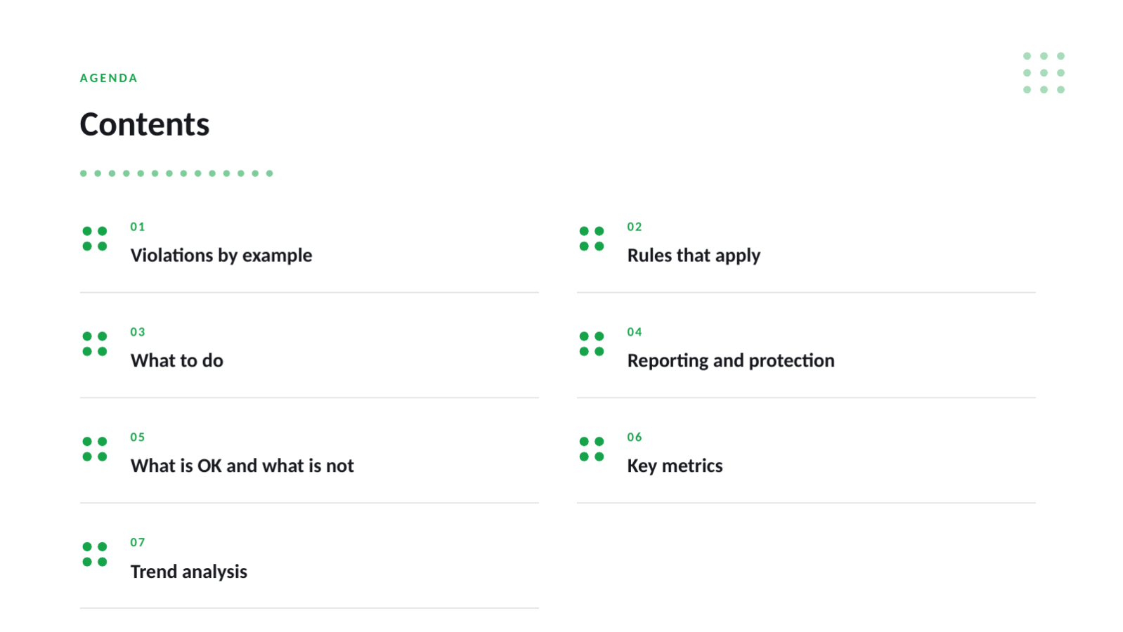 Slide 2 — Compliance Training Deck