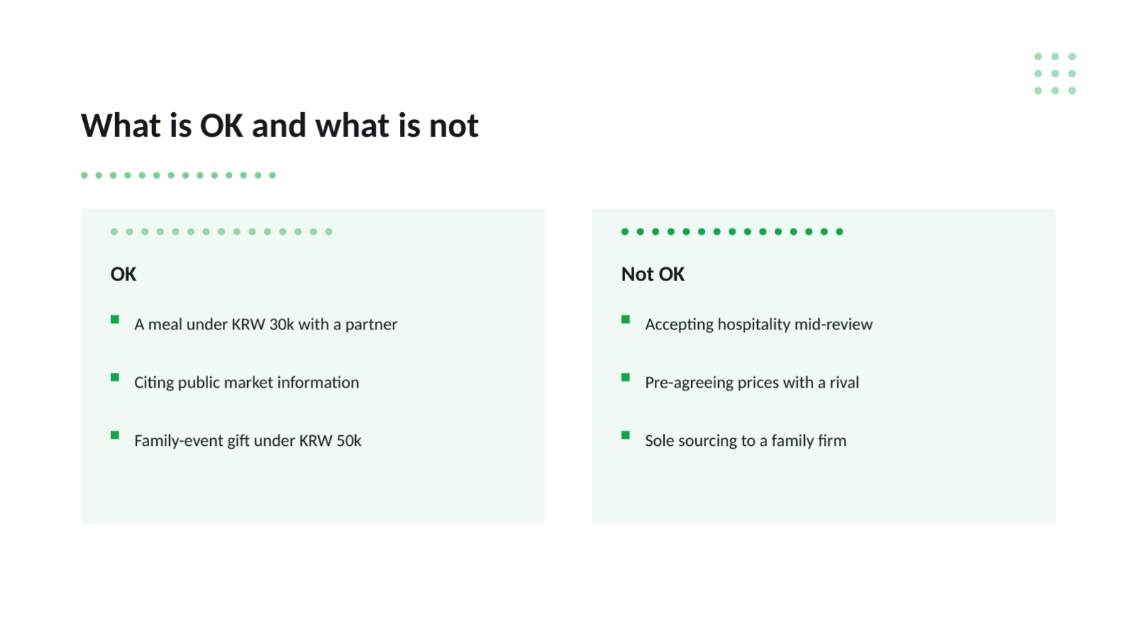 Slide 11 — Compliance Training Deck