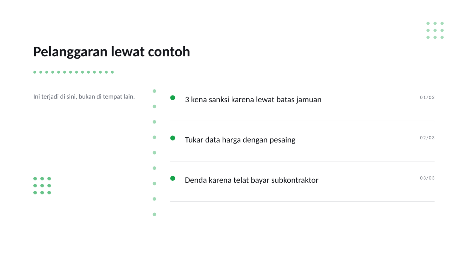 Slide 4 — Pelatihan kepatuhan