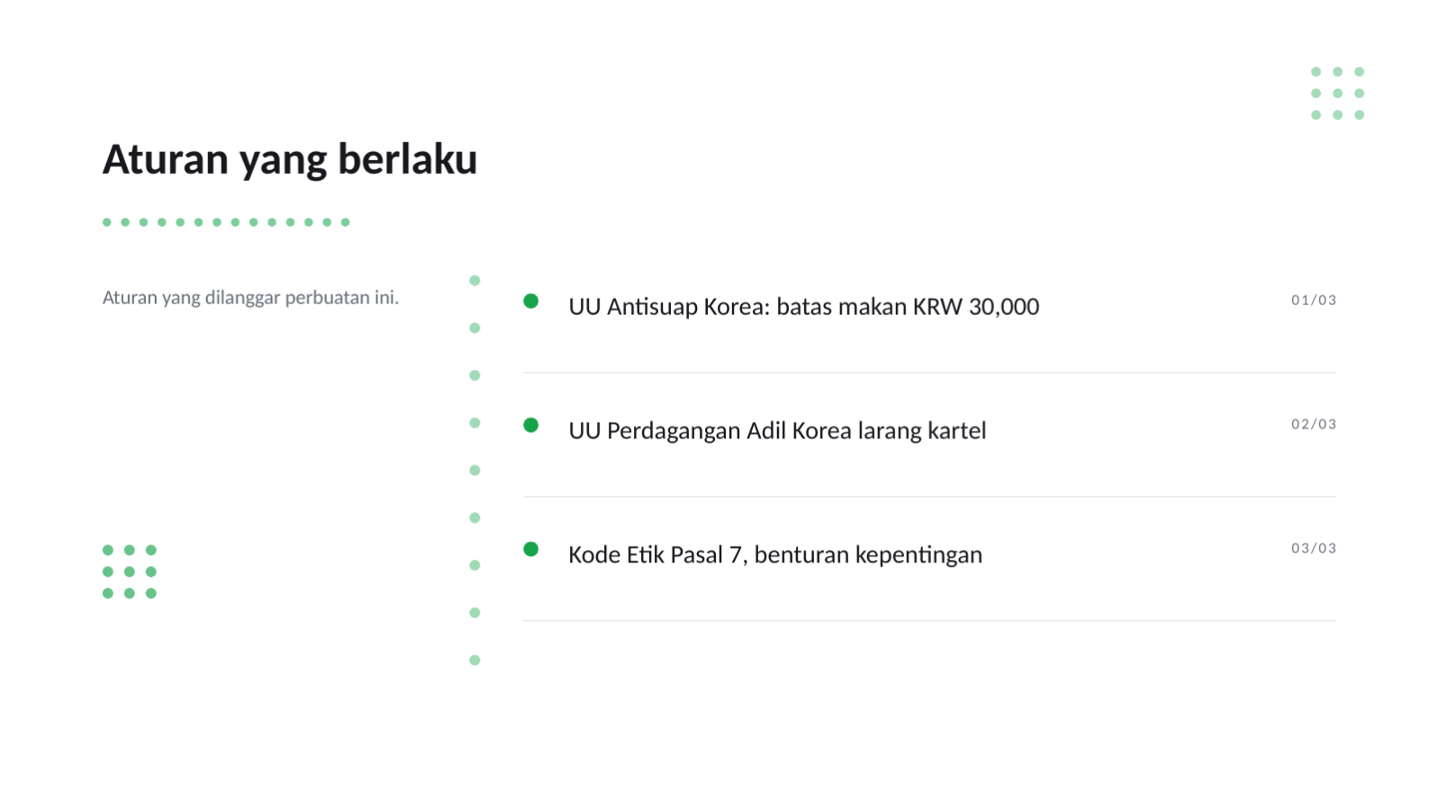 Slide 6 — Pelatihan kepatuhan