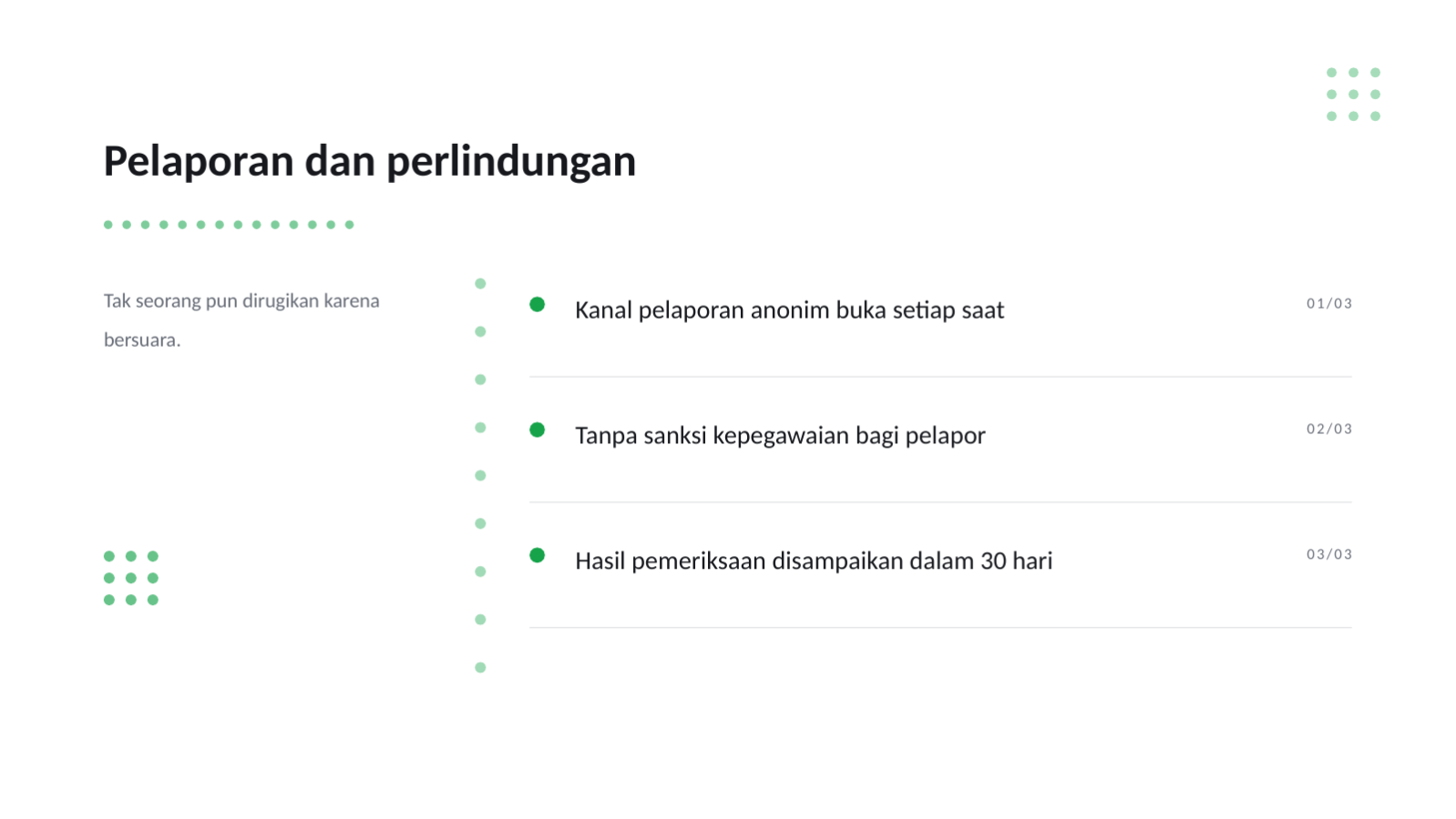 Slide 10 — Pelatihan kepatuhan