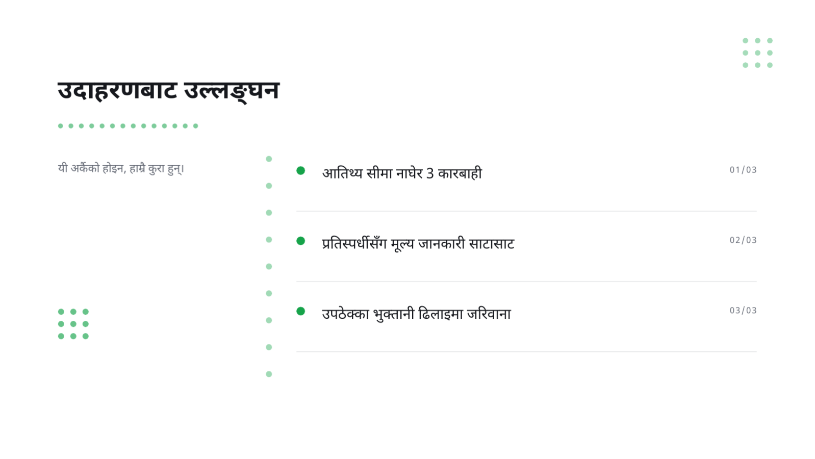 स्लाइड 4 — अनुपालन तालिम