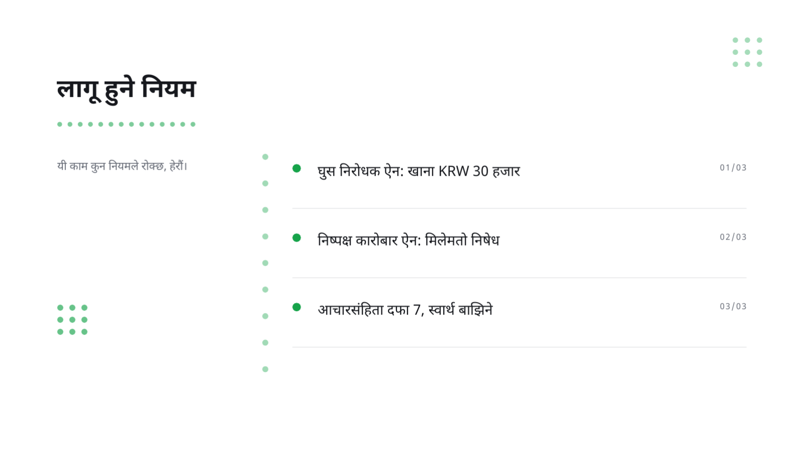 स्लाइड 6 — अनुपालन तालिम