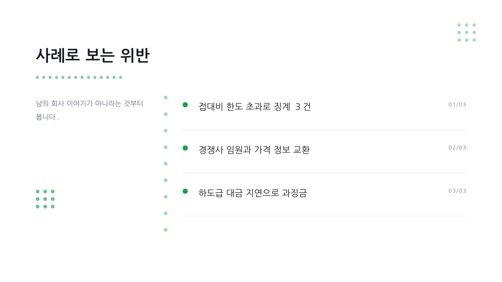 슬라이드 4 — 컴플라이언스 교육