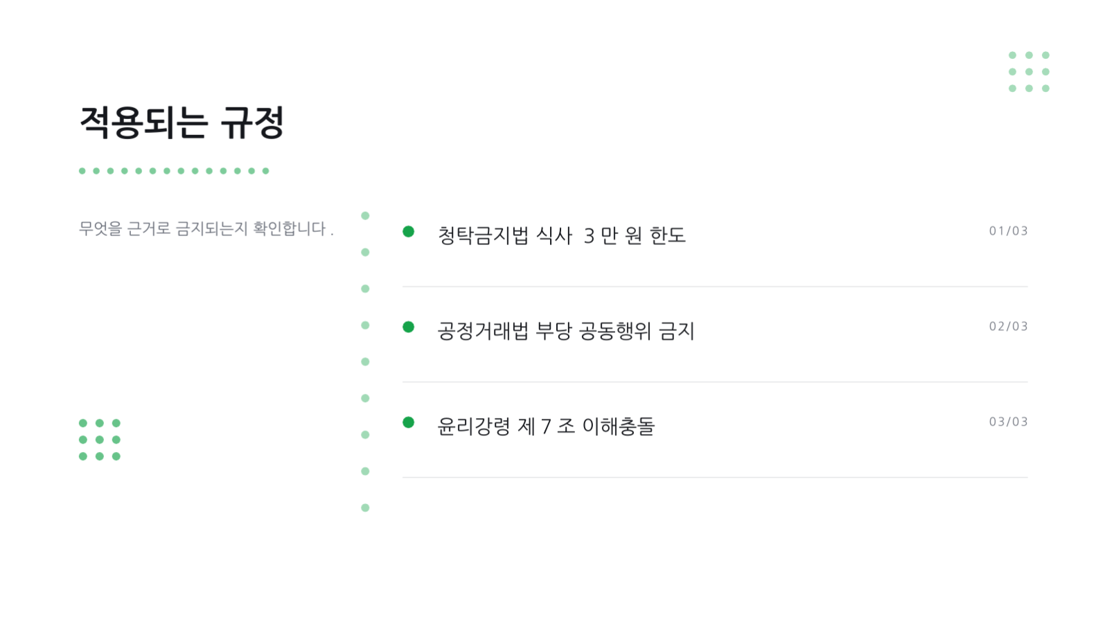 슬라이드 6 — 컴플라이언스 교육