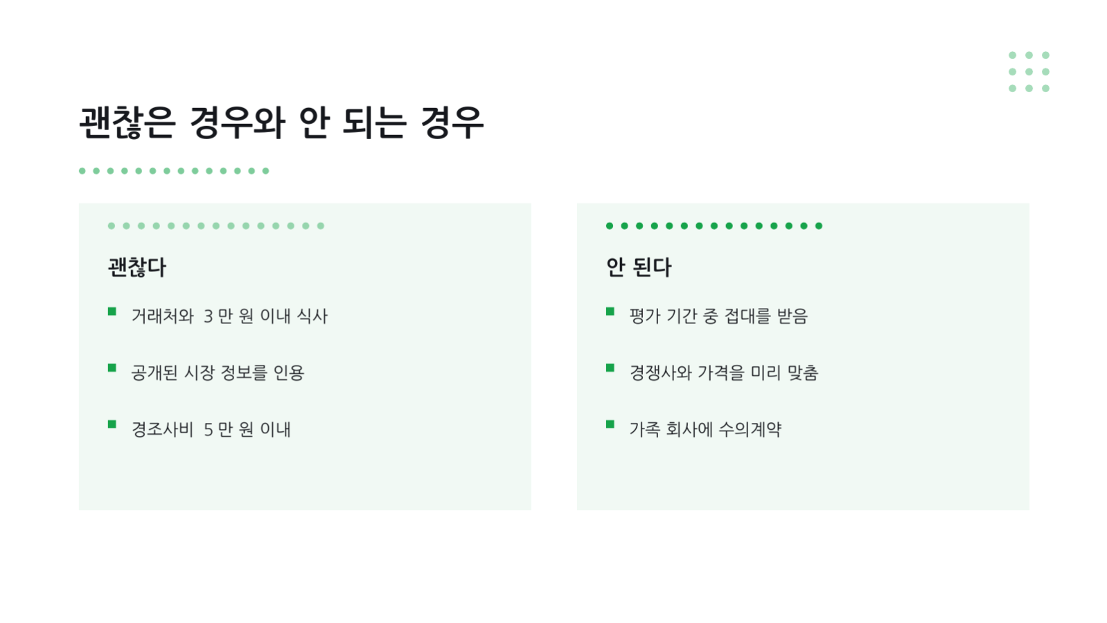 슬라이드 11 — 컴플라이언스 교육