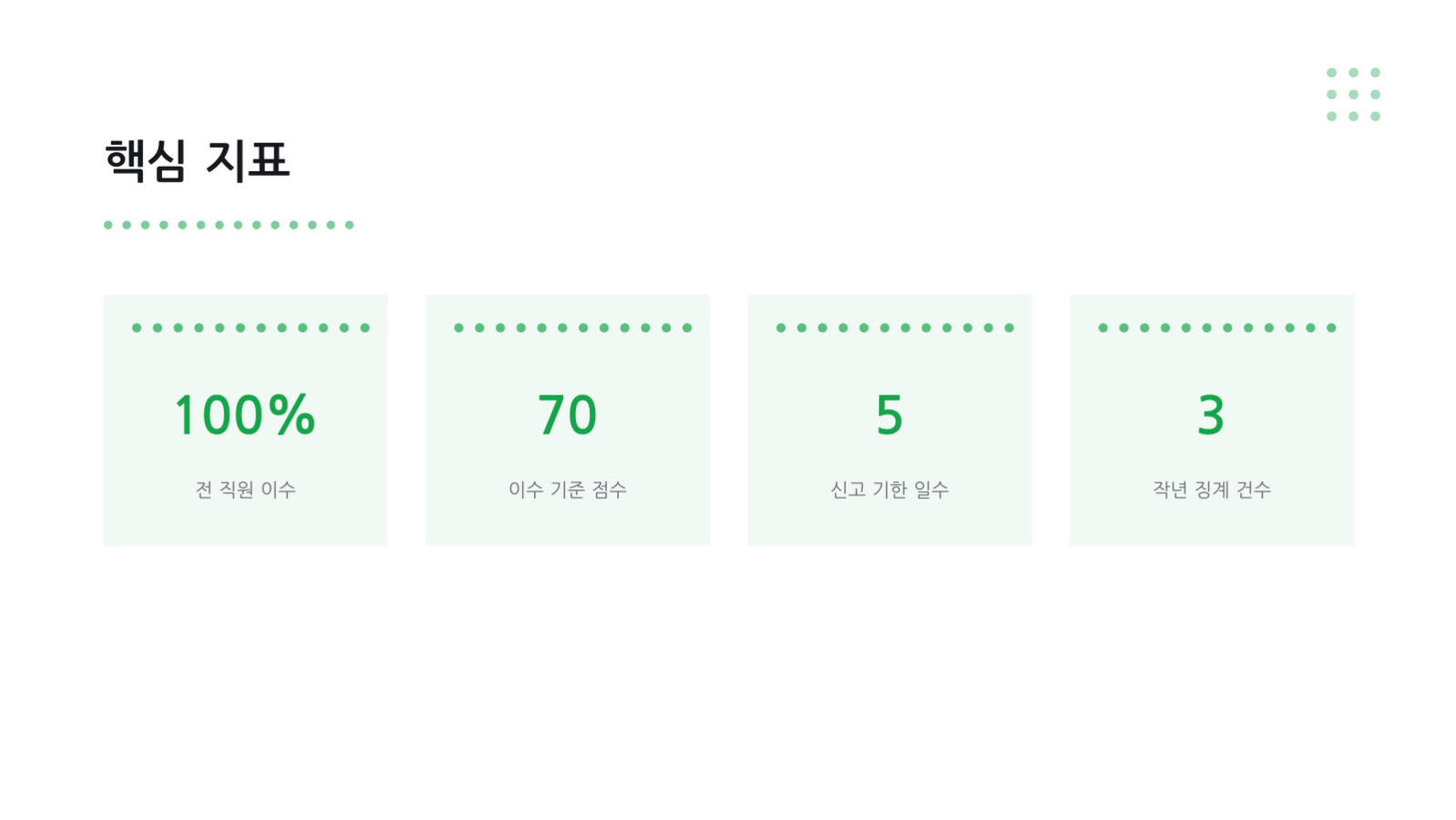 슬라이드 12 — 컴플라이언스 교육