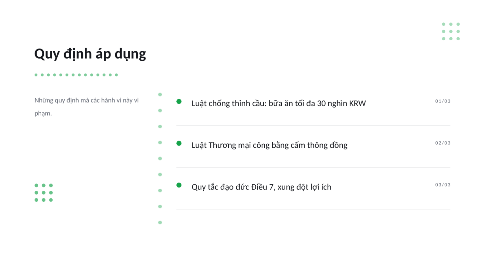 Trang chiếu 6 — Đào tạo tuân thủ