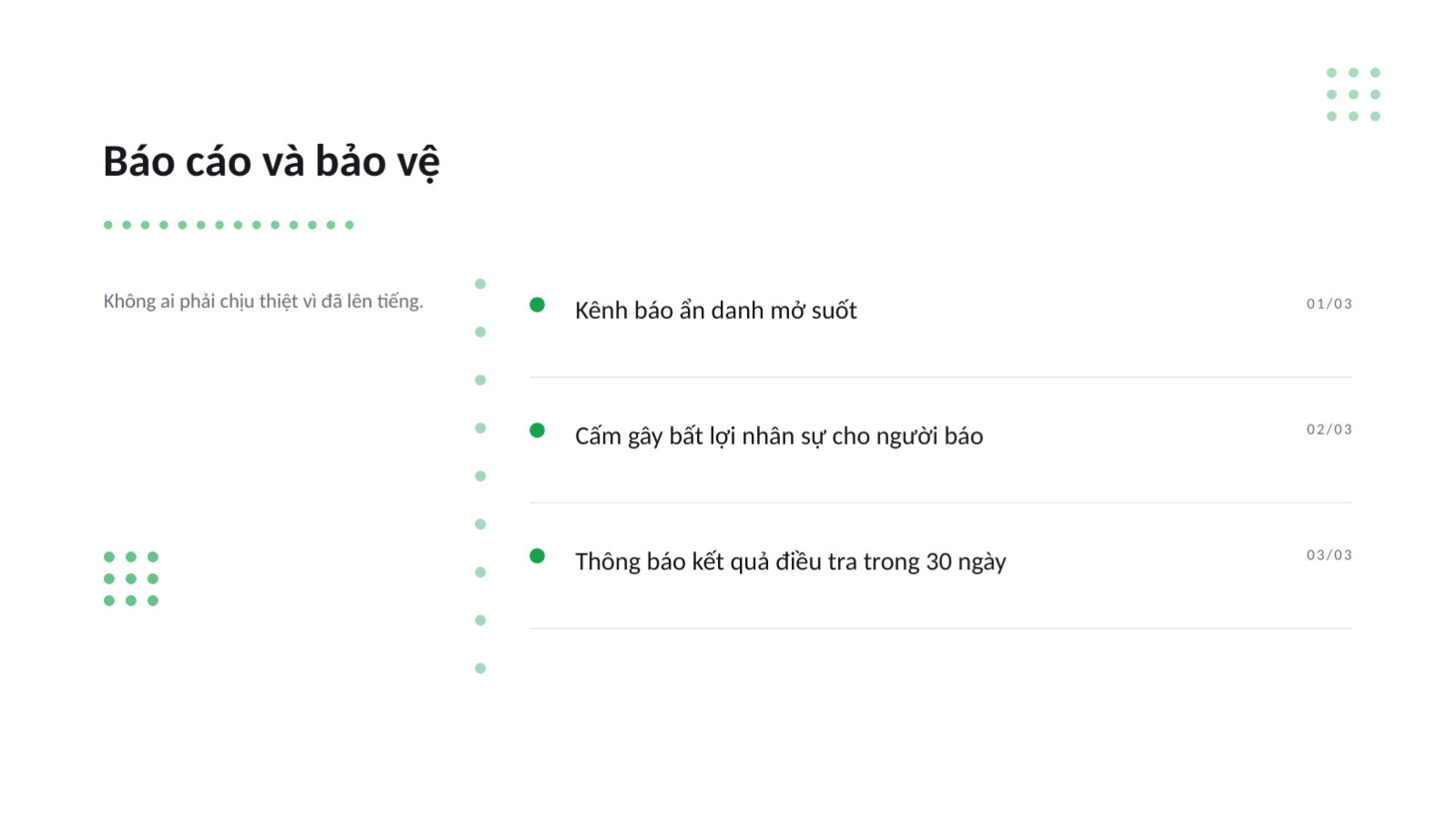 Trang chiếu 10 — Đào tạo tuân thủ