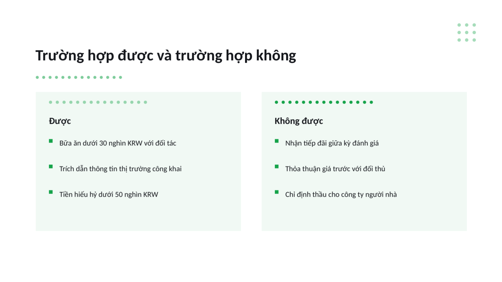 Trang chiếu 11 — Đào tạo tuân thủ