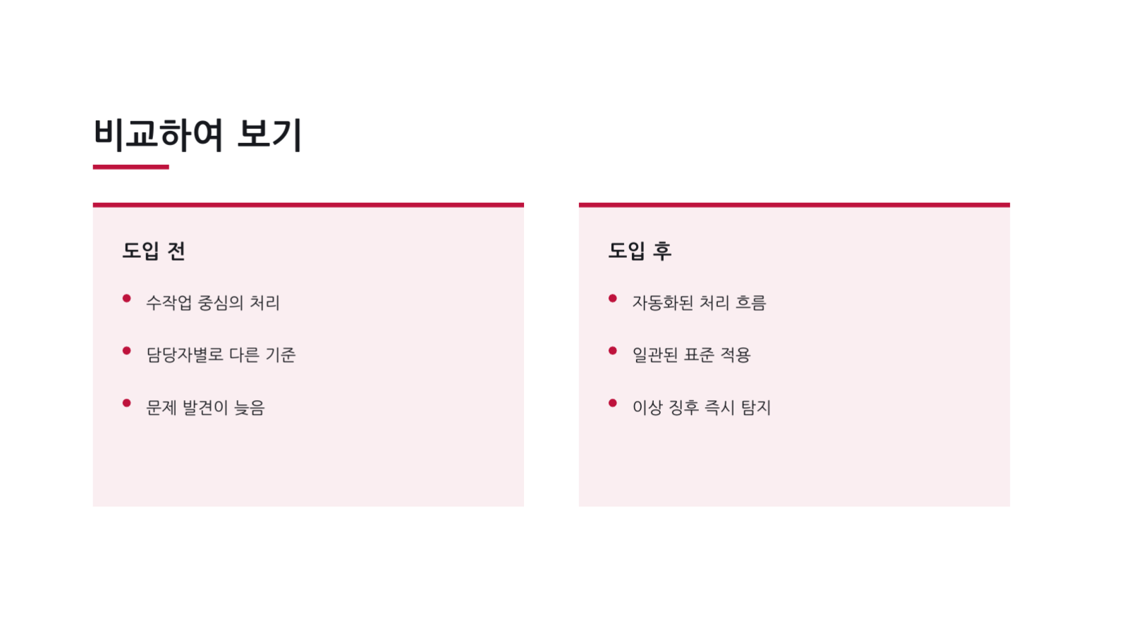 콘텐츠 전략 기획서 슬라이드 7 미리보기