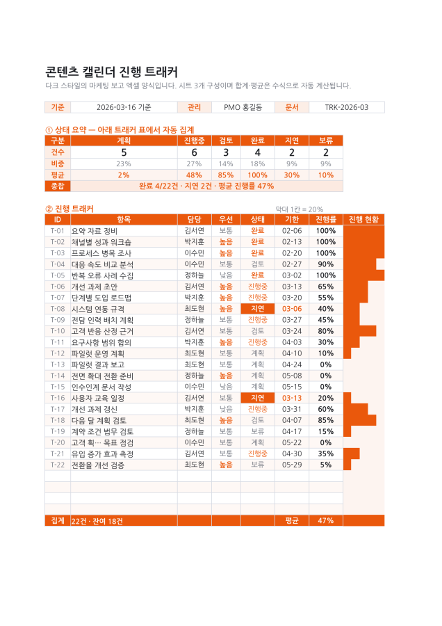 시트 1 — 콘텐츠 캘린더