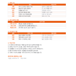 시트 3