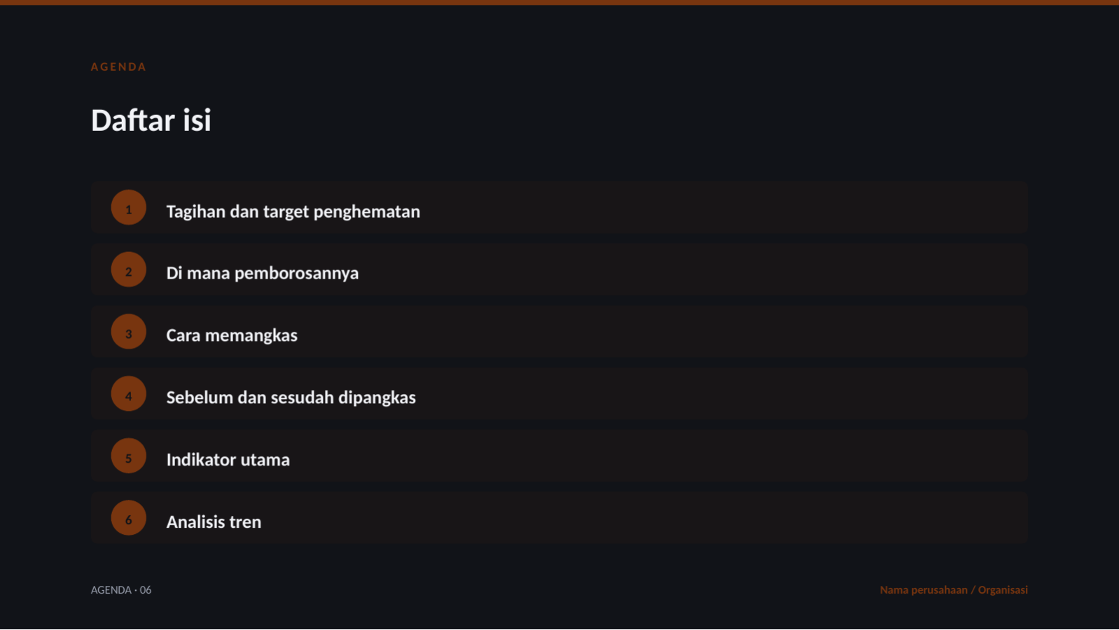 Slide 2 — Optimalisasi biaya cloud