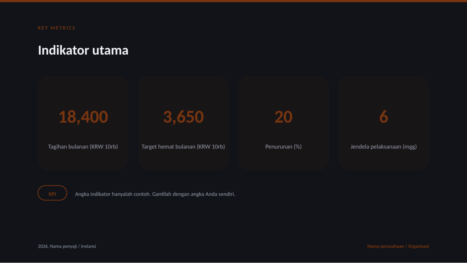 Slide 10 — Optimalisasi biaya cloud