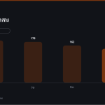 ស្លាយ 11