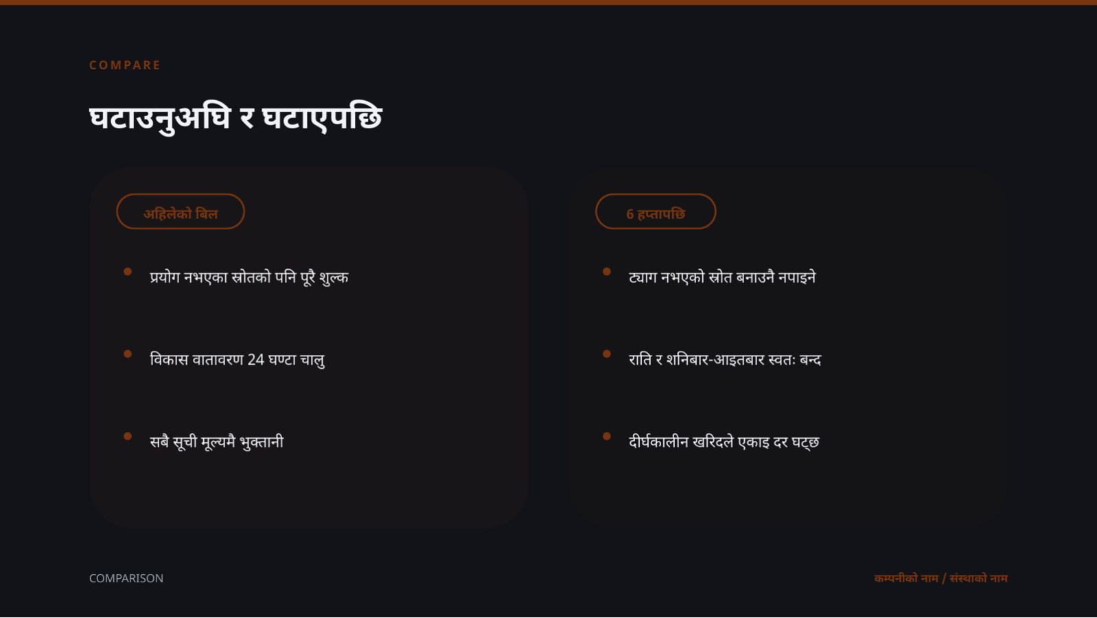 स्लाइड 9 — क्लाउड खर्च अनुकूलन