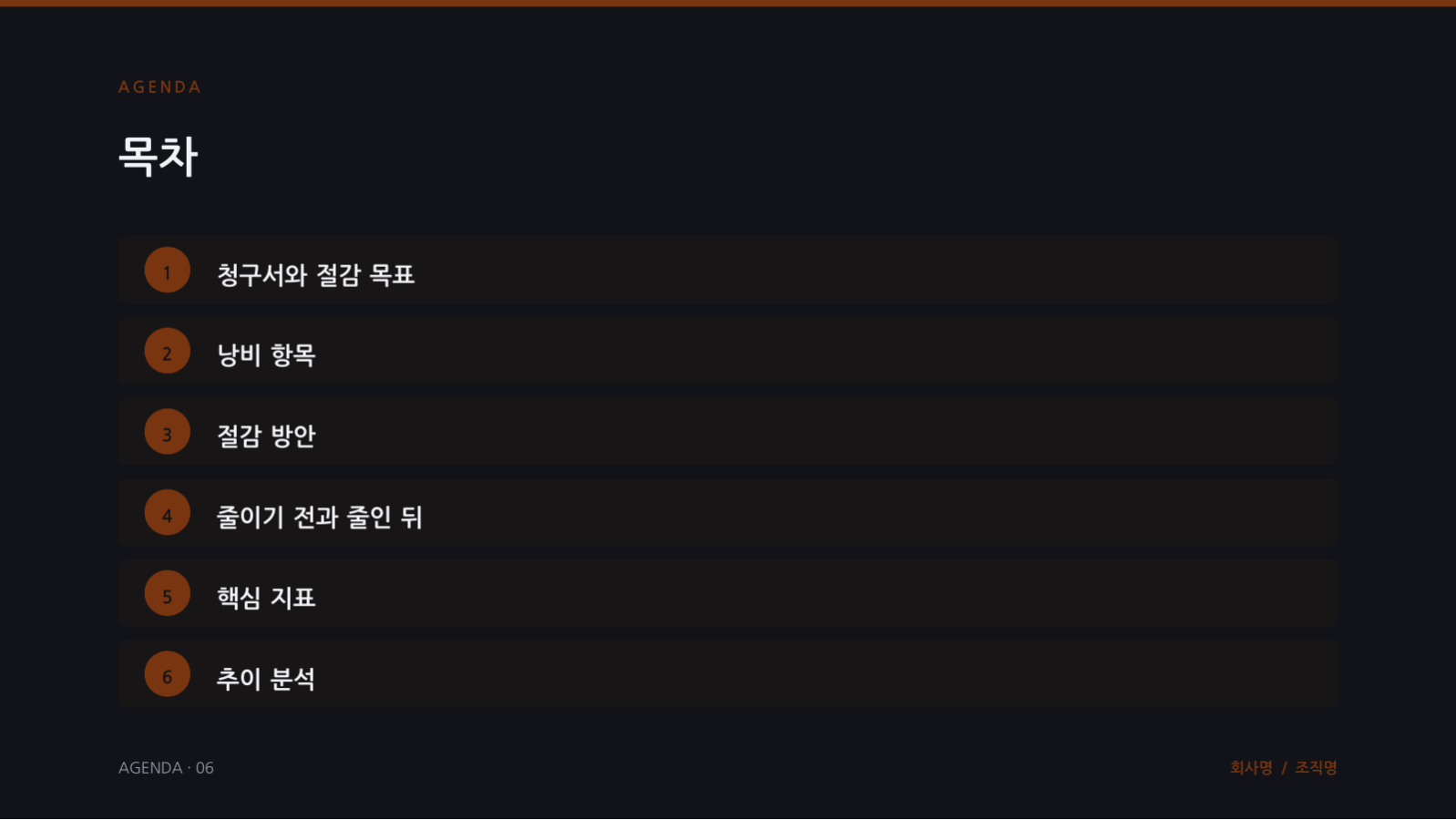 슬라이드 2 — 클라우드 비용 최적화