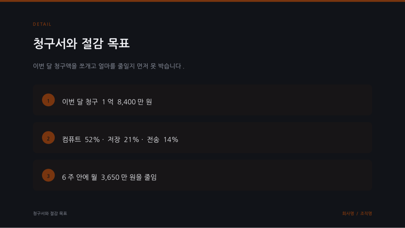 슬라이드 4 — 클라우드 비용 최적화
