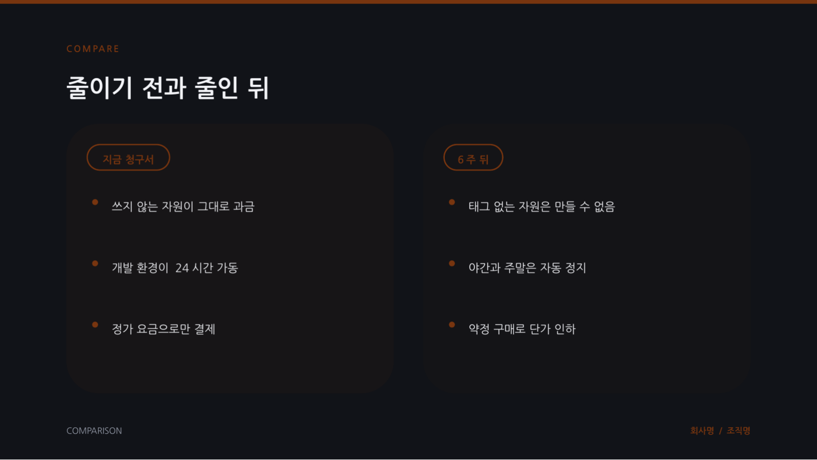 슬라이드 9 — 클라우드 비용 최적화