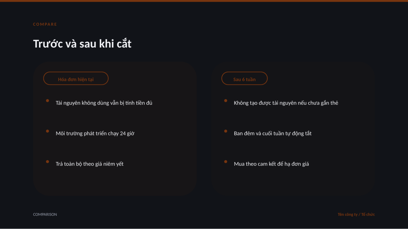 Trang chiếu 9 — Tối ưu chi phí đám mây