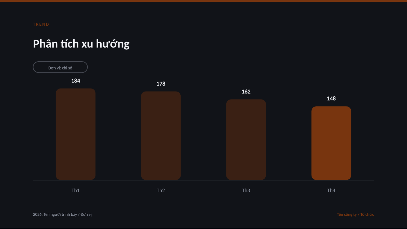 Trang chiếu 11 — Tối ưu chi phí đám mây