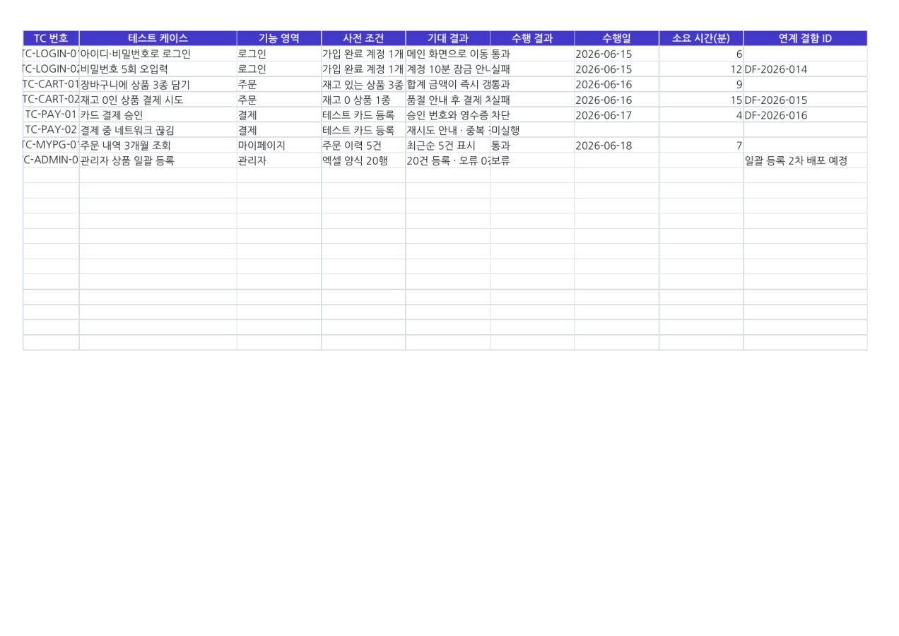 미리보기 2 — 테스트 케이스 관리표