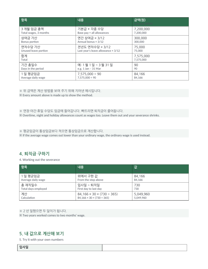 Page 2 — How severance pay is worked out