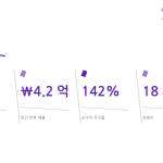 슬라이드 8
