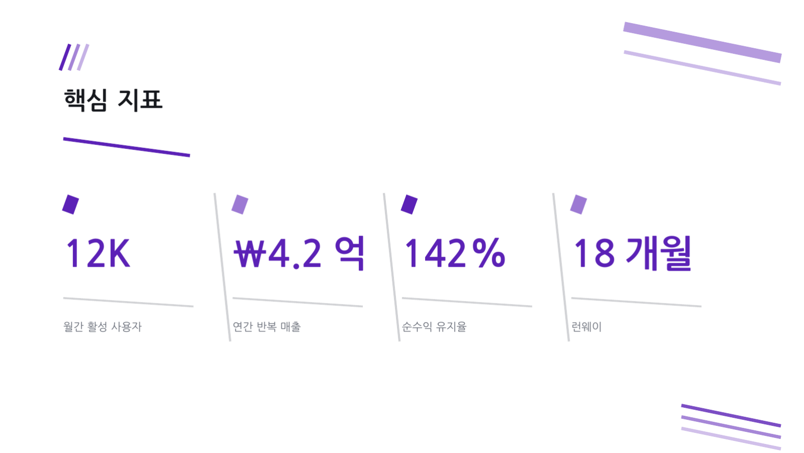 투자 유치 요약 덱 슬라이드 8 미리보기
