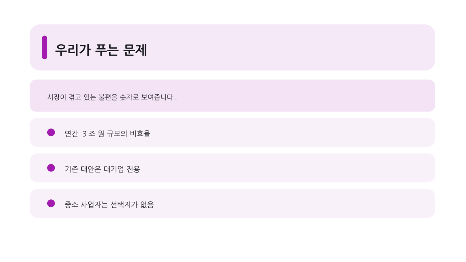 투자자 업데이트 슬라이드 4 미리보기
