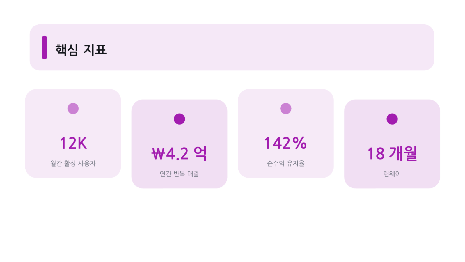 투자자 업데이트 슬라이드 8 미리보기