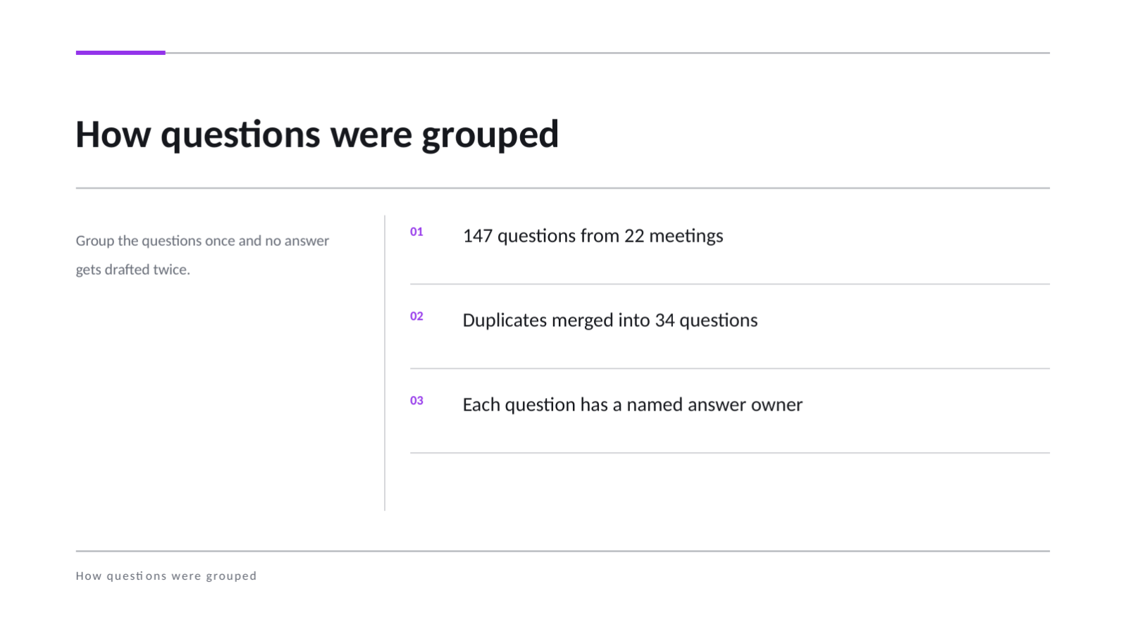 Slide 4 — Investor Q&A Deck