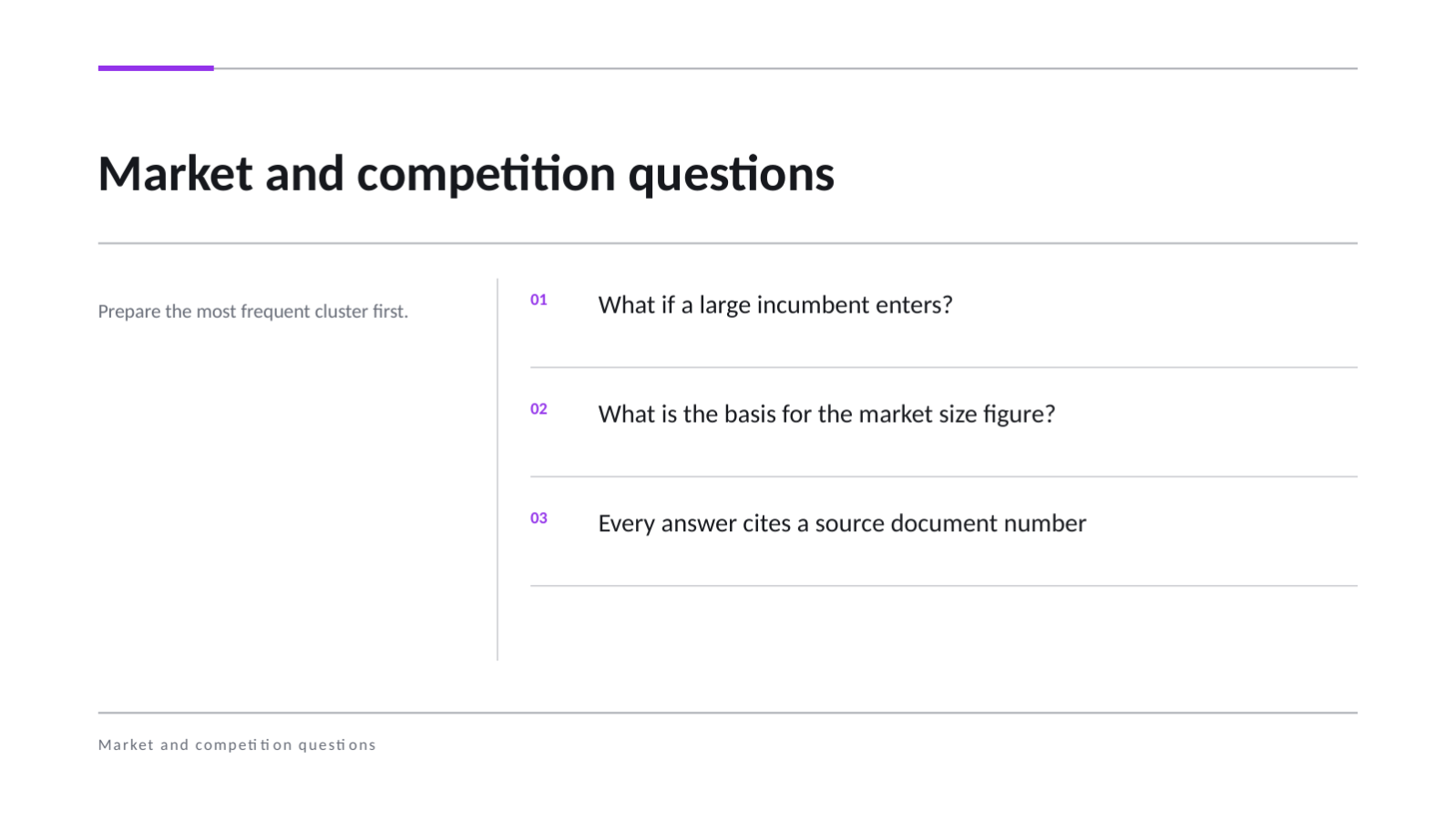 Slide 6 — Investor Q&A Deck