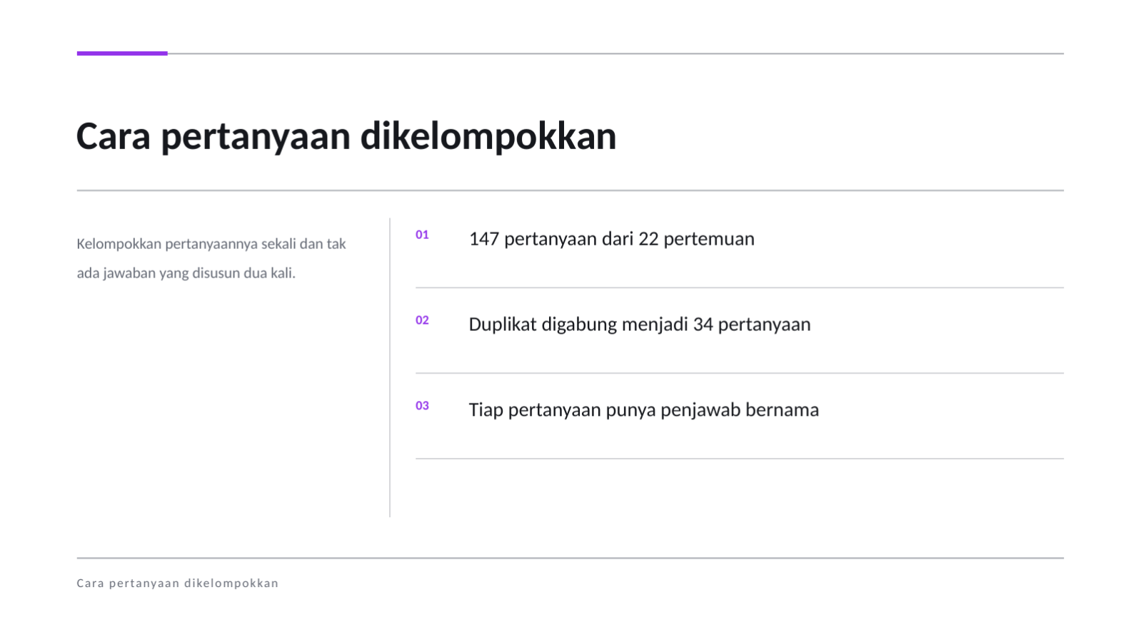 Slide 4 — Materi tanya jawab investor