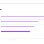 Slide 9