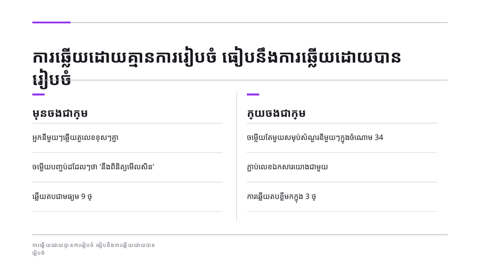 ស្លាយ 7 — ឯកសារសំណួរ-ចម្លើយ សម្រាប់វិនិយោគិន