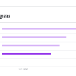 ស្លាយ 9