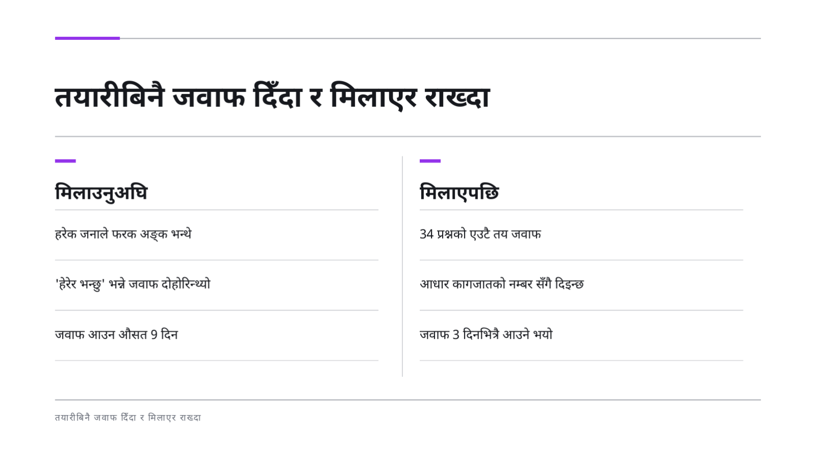 स्लाइड 7 — लगानीकर्ता Q&A सामग्री