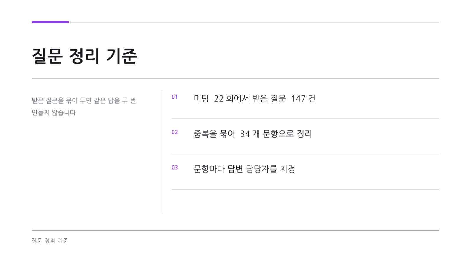 슬라이드 4 — 투자자 Q&A 자료