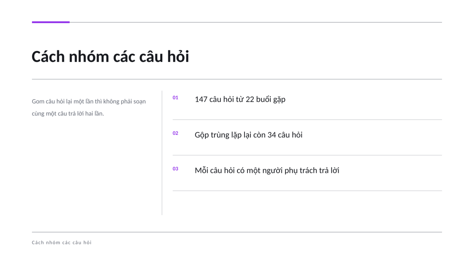 Trang chiếu 4 — Tài liệu Q&A với nhà đầu tư