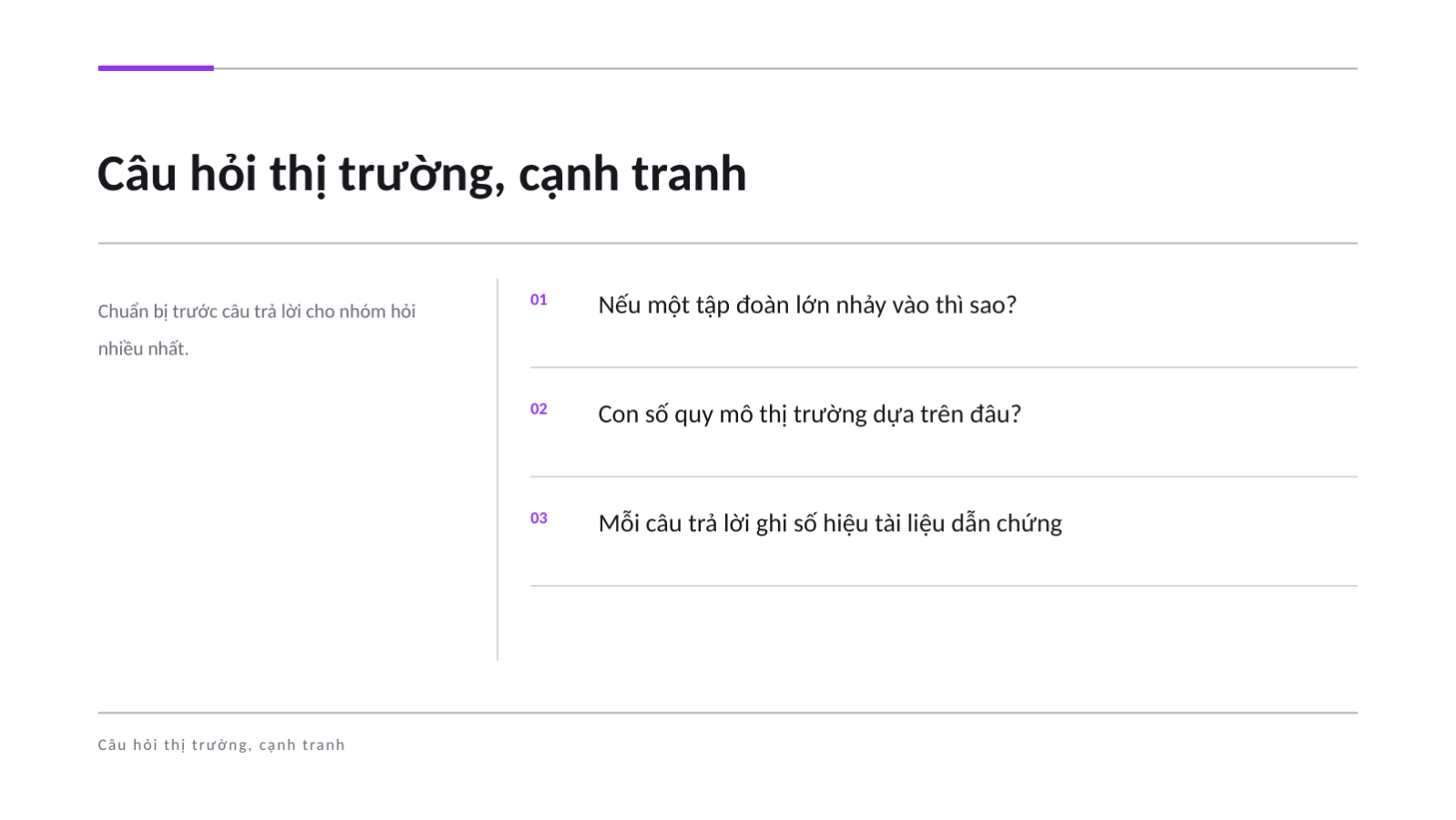 Trang chiếu 6 — Tài liệu Q&A với nhà đầu tư